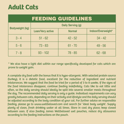 James Wellbeloved Adult Dry Cat Food Turkey and Rice - Get Set Pet