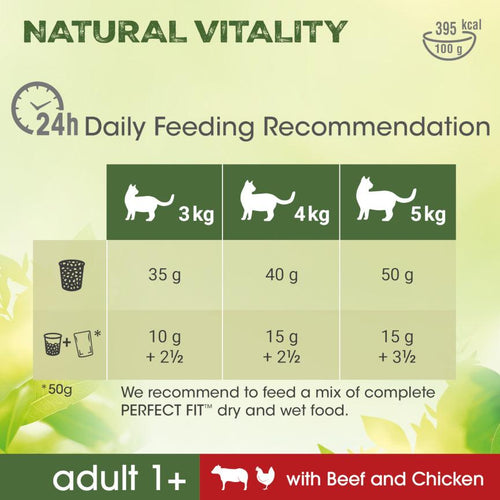 Perfect Fit Natural Vitality Adult 1+ Dry Cat Food Beef & Chicken - Get Set Pet