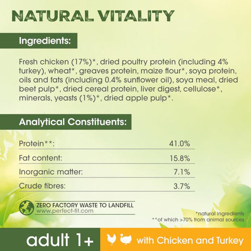 Perfect Fit Natural Vitality Adult 1+ Dry Cat Food Chicken & Turkey - Get Set Pet