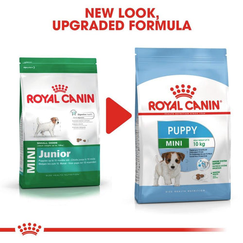 Royal Canin Size Health Nutrition Mini Puppy Food 4kg - Get Set Pet