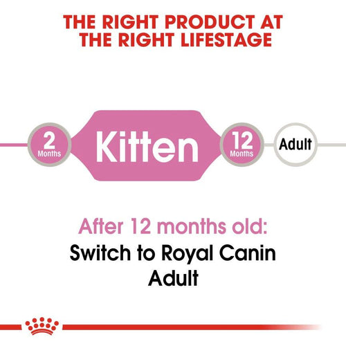 Royal Canin Feline Health Nutrition Kitten Food Pouches with Gravy 12x85g - Get Set Pet