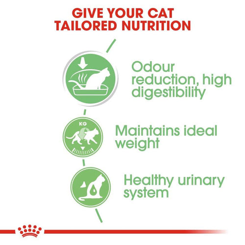 Royal Canin Feline Health Nutrition Digest Sensitive Adult Cat Food Pouches 12x85g - Get Set Pet