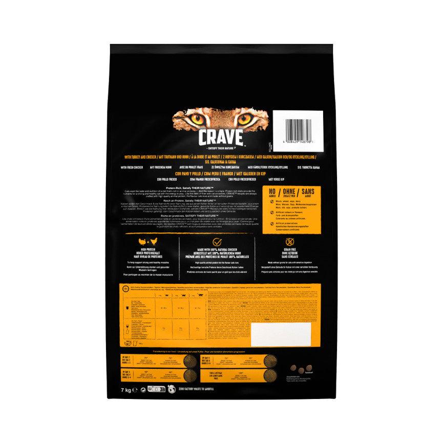 Crave Adult Dog Turkey & Chicken - 7 kg