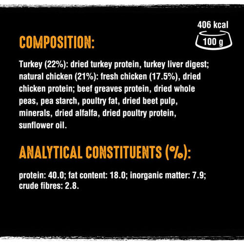 Crave Adult Dry Cat Food with Turkey & Chicken 7kg - Get Set Pet
