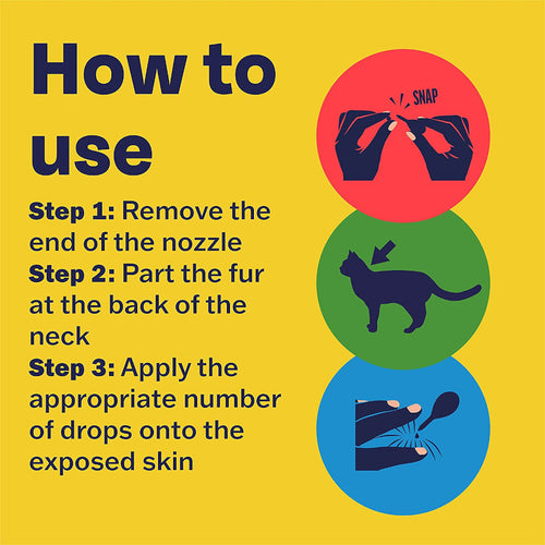 Bob Martin Clear Plus Spot On Flea Treatment Cats & Ferrets
