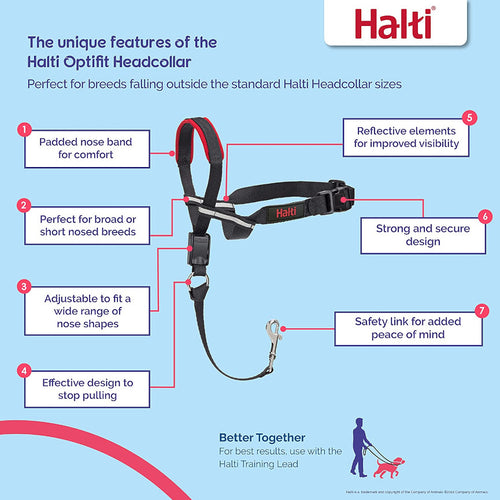 Company of Animals Halti Optifit Dog Head Collar