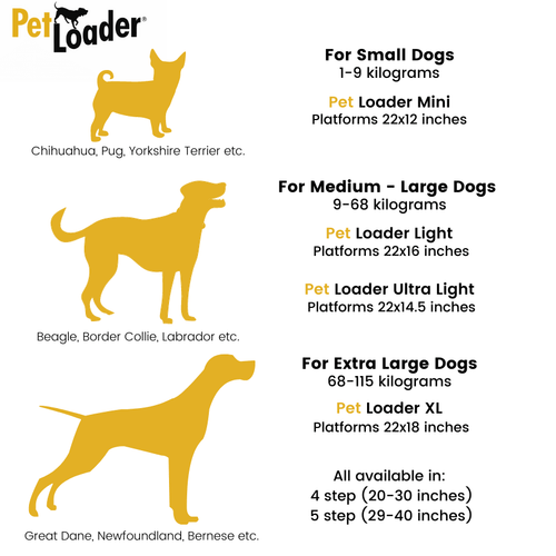 Pet Loader Dog Steps Mini - Get Set Pet