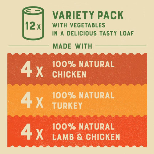 James Wellbeloved Adult Grain-Free Wet Dog Food Tins Turkey, Lamb & Chicken in Loaf 12x400g - Get Set Pet