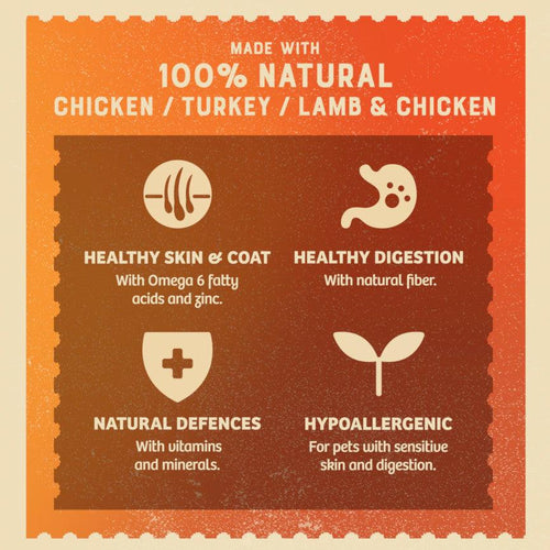 James Wellbeloved Adult Grain-Free Wet Dog Food Tins Turkey, Lamb & Chicken in Loaf 12x400g - Get Set Pet