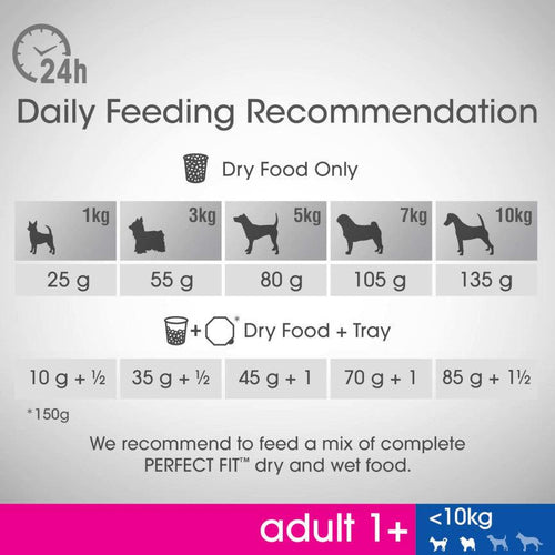 Perfect Fit Small Breed Adult 1+ Dry Dog Food Chicken - Get Set Pet
