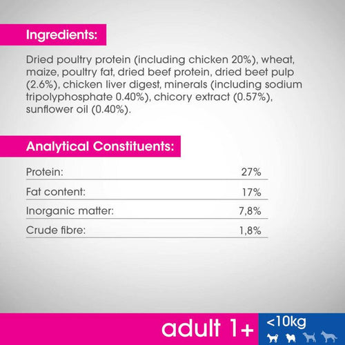 Perfect Fit Small Breed Adult 1+ Dry Dog Food Chicken - Get Set Pet