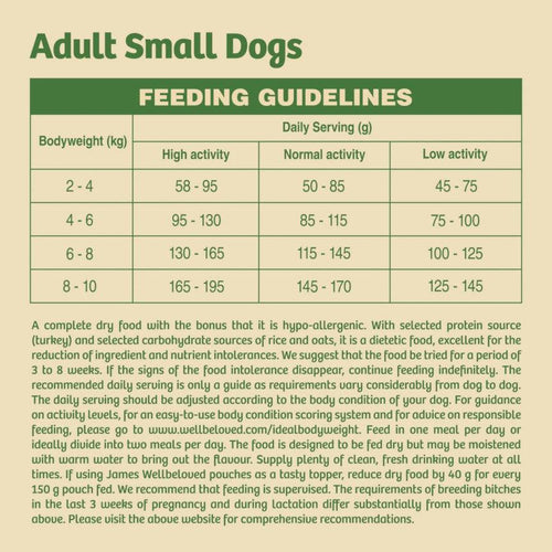 James Wellbeloved Adult Small Breed Dry Dog Food Turkey & Rice 7.5kg - Get Set Pet