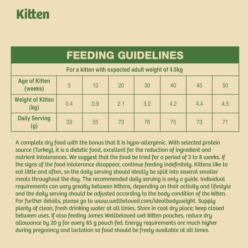 James Wellbeloved Dry Kitten Food Turkey & Rice 4kg - Get Set Pet