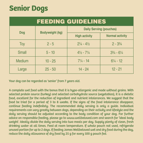 James Wellbeloved Pouches Grain Free Turkey Senior Dog Food, 12x100g - Get Set Pet
