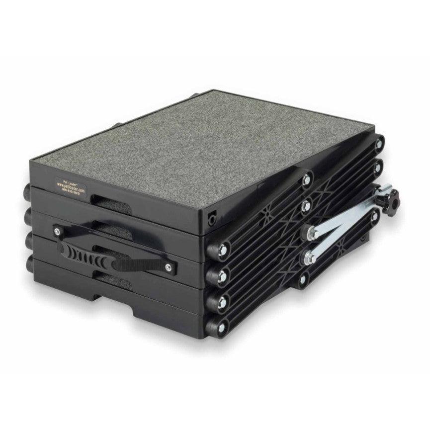 Pet shop loader reviews
